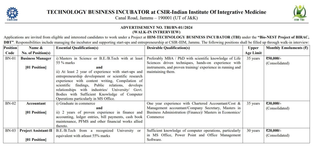 CSIR IIIM Recruitment 2024: Check Out Notification, Post Details and Application Process Now