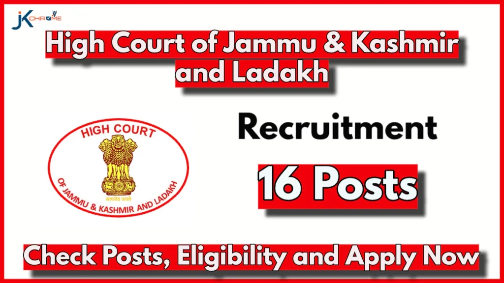 High Court Recruitment 2024, Apply Now for District Judge posts