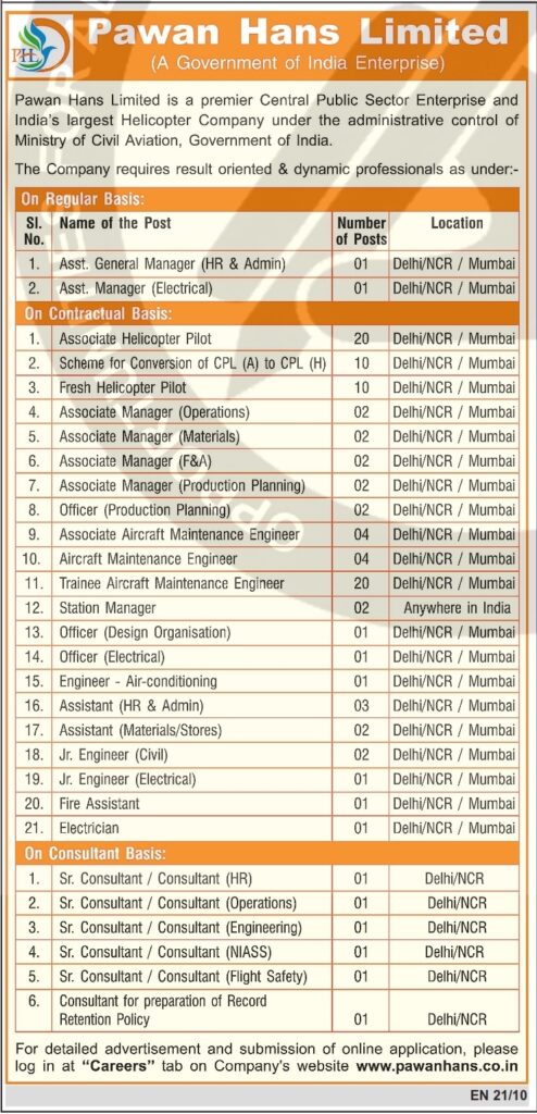 Pawan Hans Limited Recruitment 2024, Check Post Names