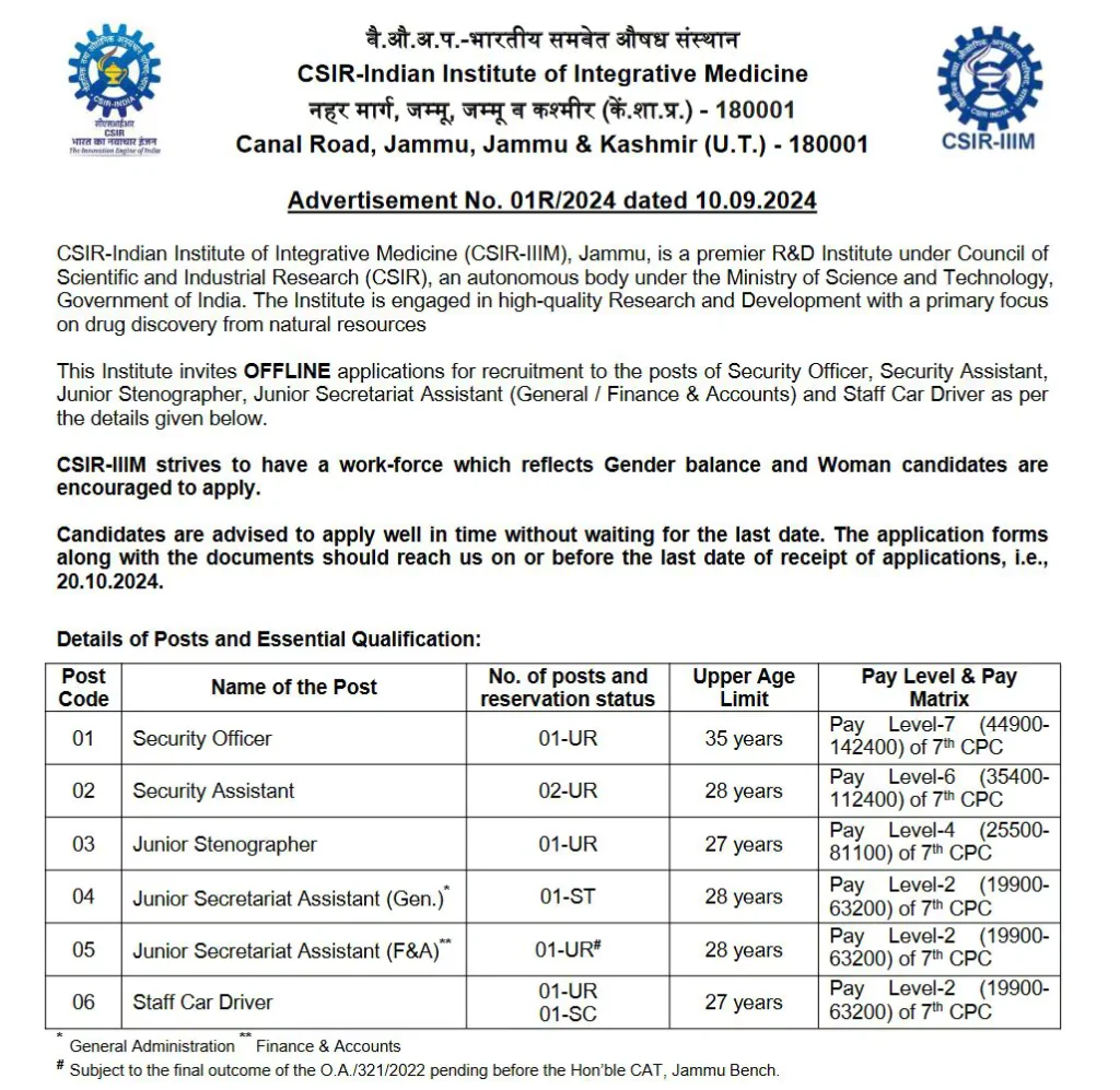 CSIR Indian Institute of Integrative Medicine Recruitment Jammu & Kashmir 2024 Advertisement Notice