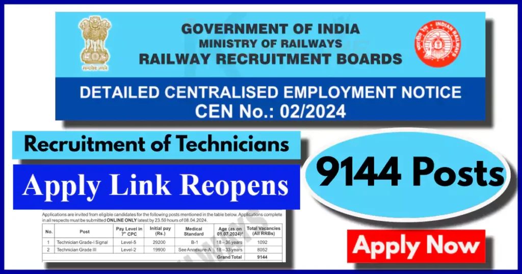 RRB Technician Recruitment 2024, Application window reopens on Oct 2, Details Here