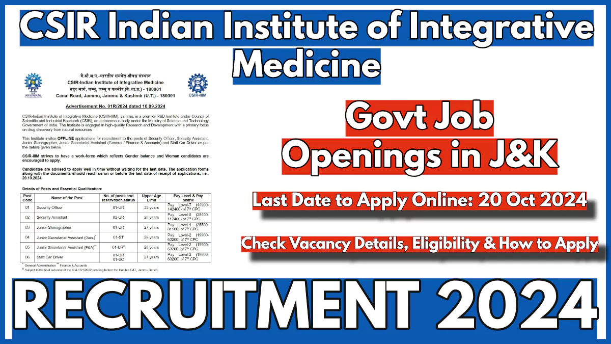 Jammu and Kashmir CSIR IIIM Recruitment 2024, Advertisement for Various Permanent Posts