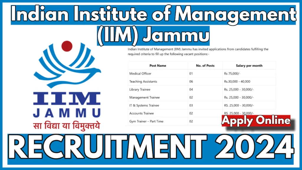 IIM Jammu Recruitment 2024 Notification, Apply Now for 20 Vacancies