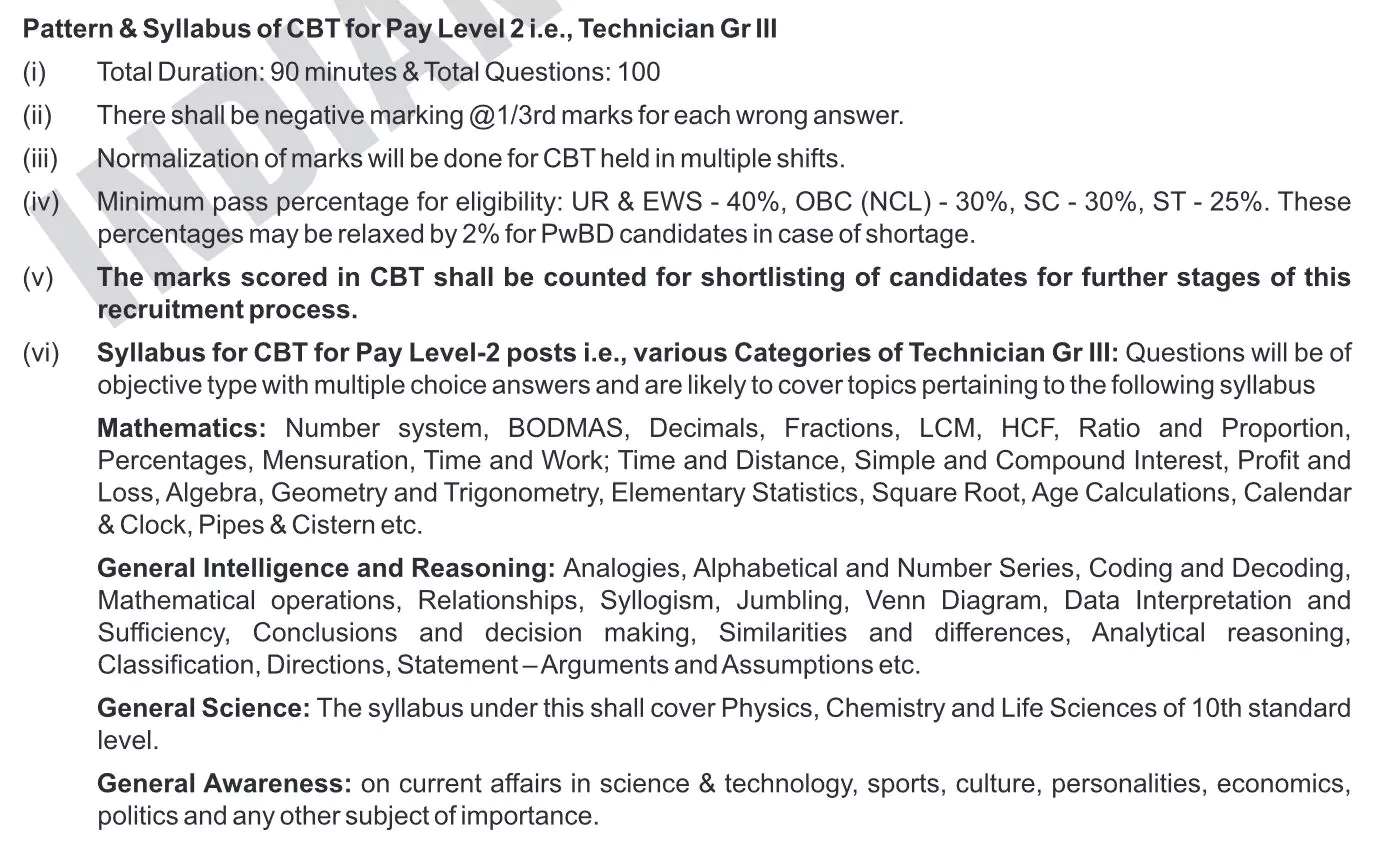 Railway Technician Recruitment 2024 New Notification, Exam Pattern and RRB Technician Syllabus 2024