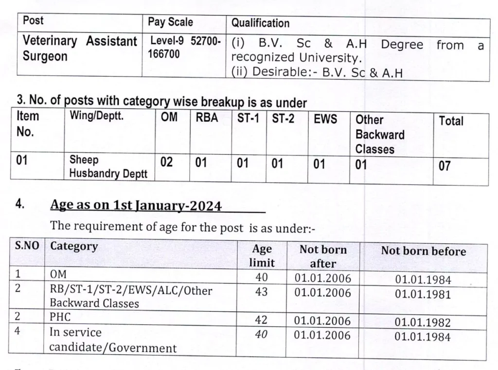 JKPSC Veterinary Assistant Surgeon Recruitment 2024 Notification, Check vacancies