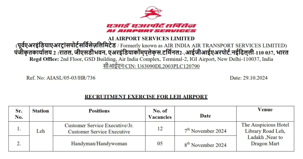 Leh Airport Recruitment 2024