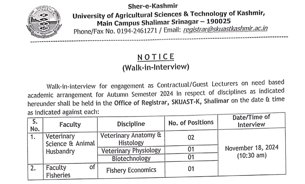 SKUAST Kashmir Guest Lecturers Recruitment 2024, Check Vacancy Details