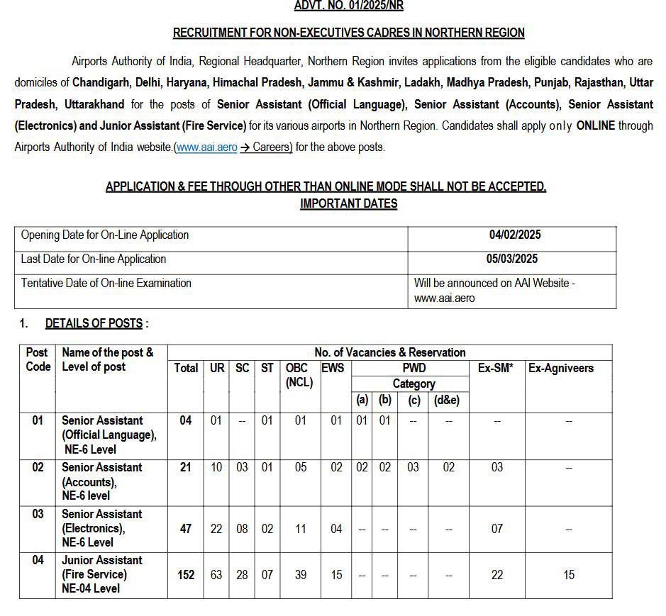 AAI Non-Executive Recruitment 2025; Apply online for 224 Posts