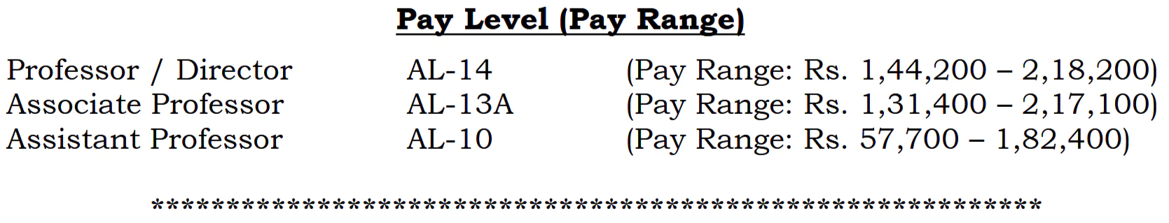 JMI Pay Scale