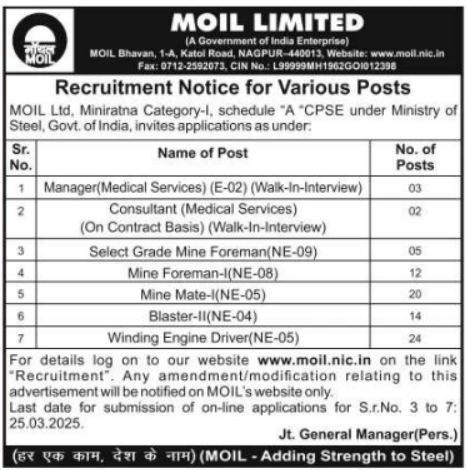 Vacancy Details of MOIL Recruitment 2025, short Notice