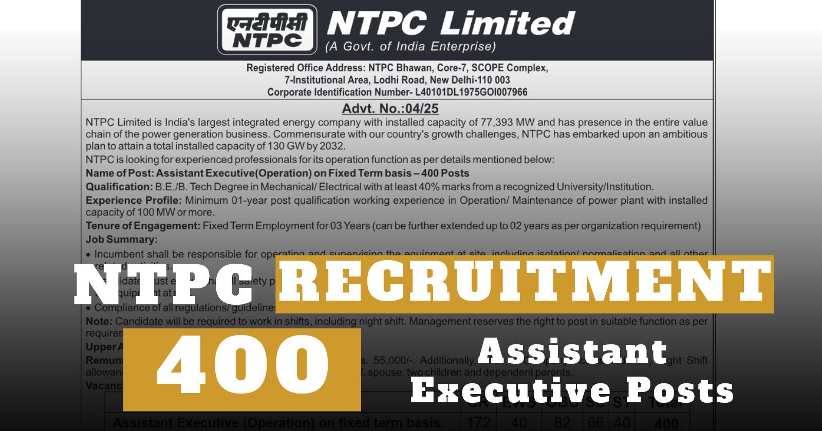 NTPC Assistant Executive (Operations) Recruitment 2025, Apply Now for 400 Vacancies