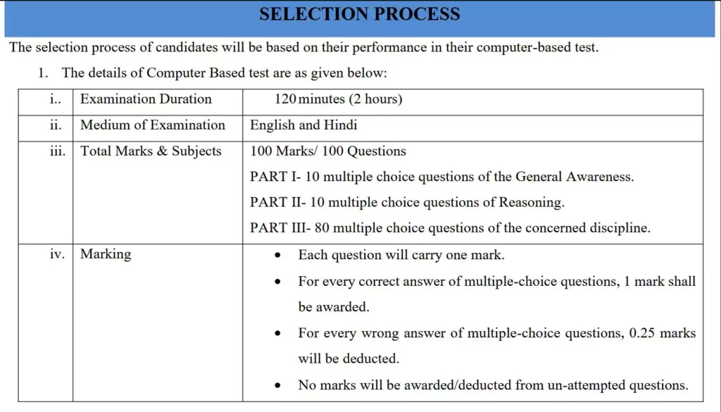 Selection Process of THDC Junior Mine Surveyor/ Junior Overman Recruitment 2025