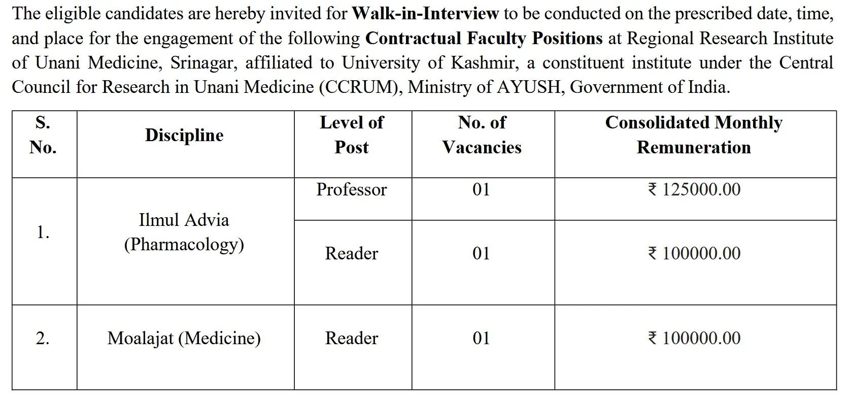RRIUM Srinagar Walk-in Notification 2025 Out for Professor and Reader Posts in Unani Medicine