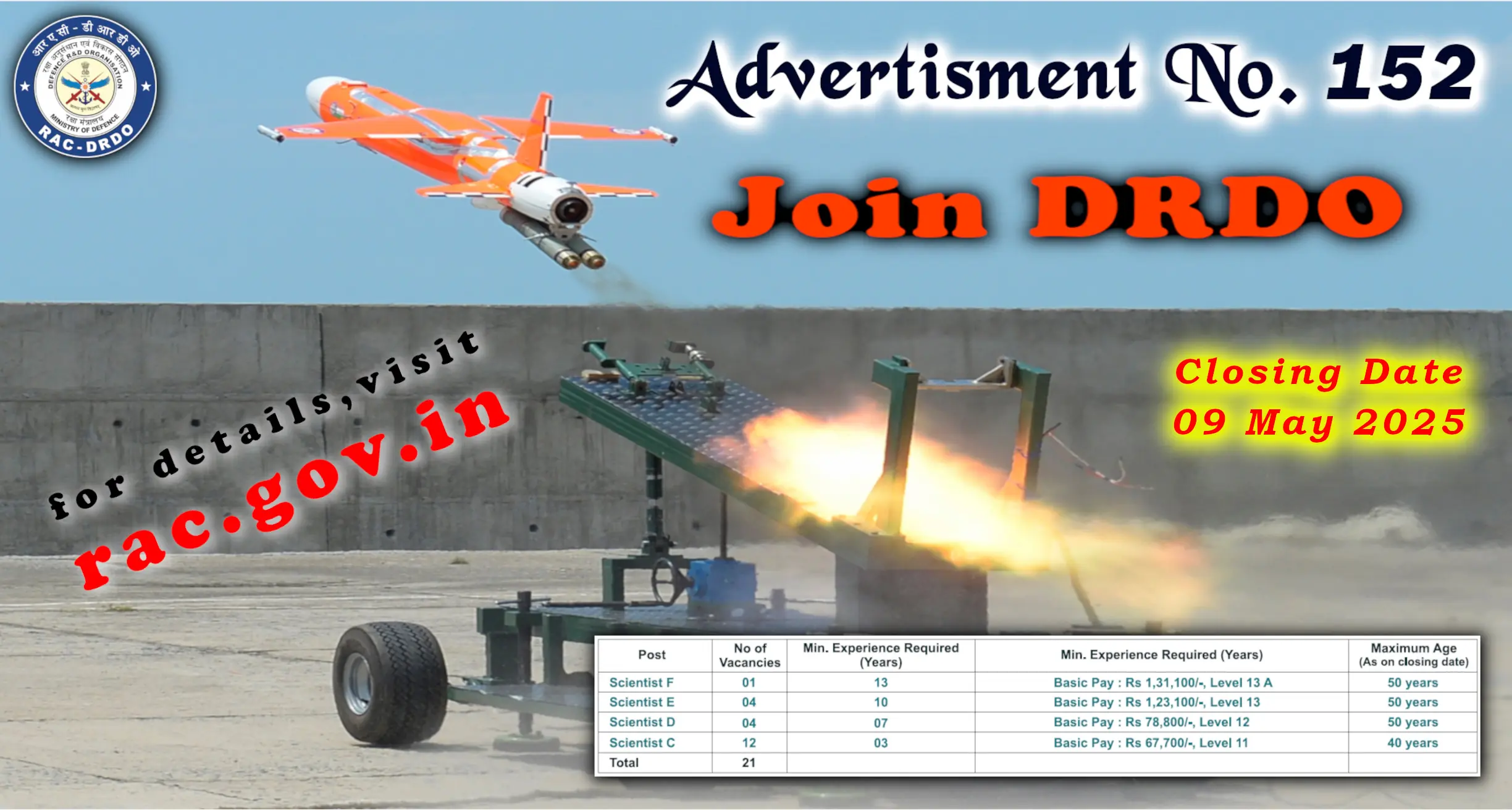 DRDO RAC Notification Out for Scientist F, E, D, C Posts – Apply Online by 9 May