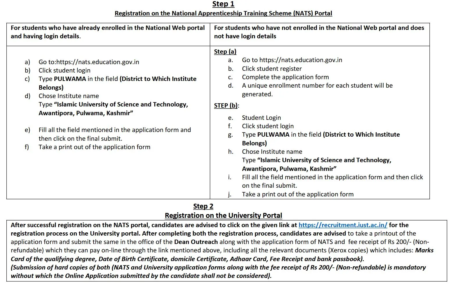 Islamic University of Science & Technology Apprentices / Interns 2025, Online Application Form