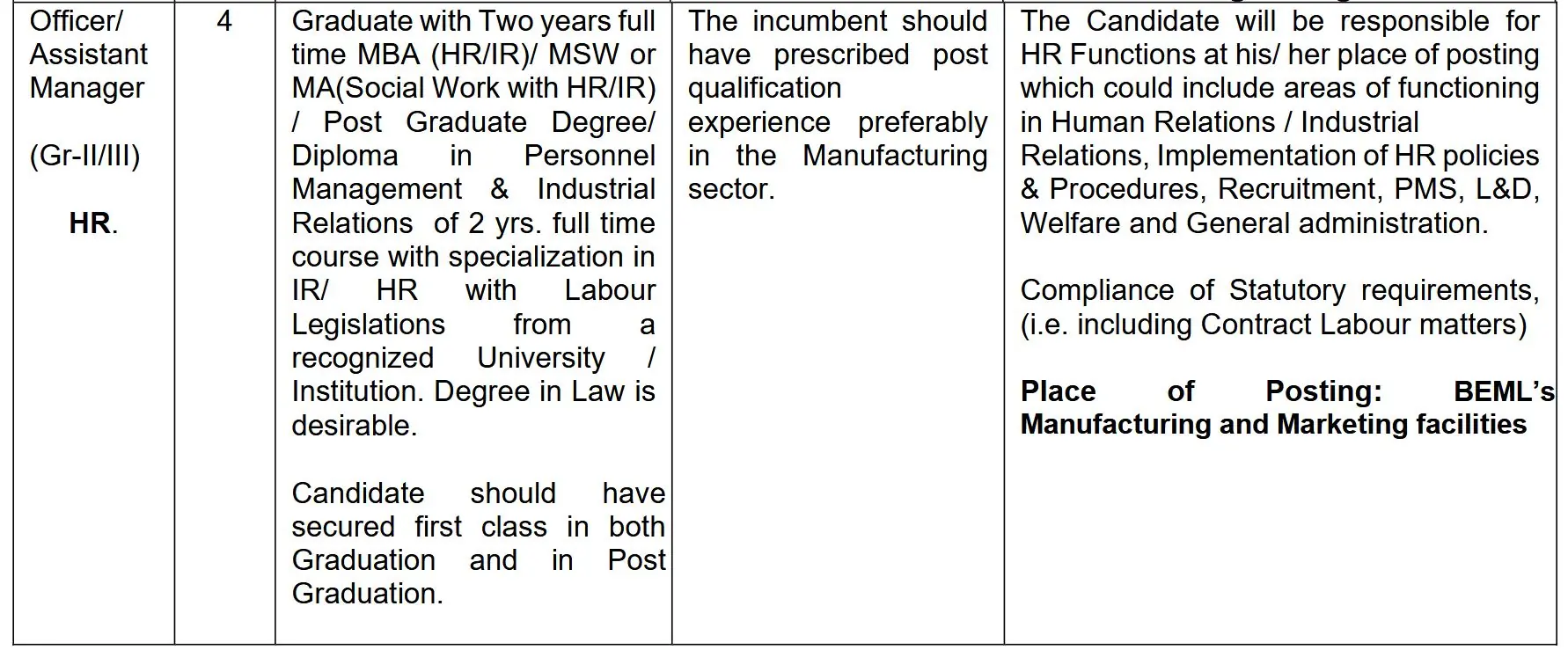 BEML Limited Notification Out for Officer and Assistant Manager HR Posts BEML Limited Notification Out for Officer and Assistant Manager HR Posts