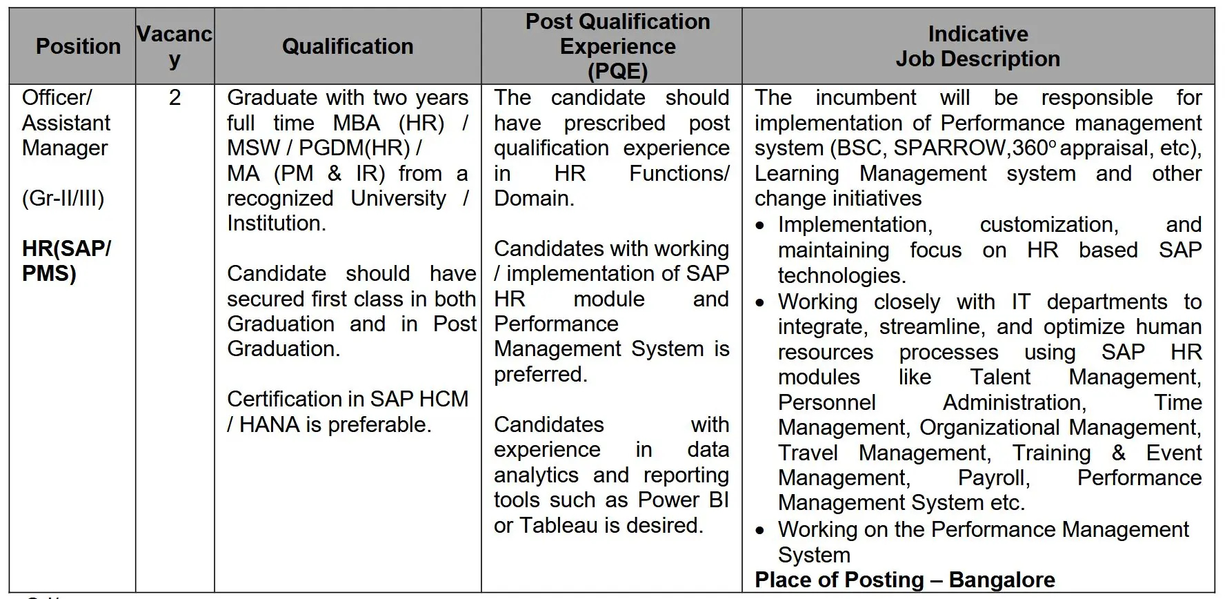 BEML Limited Notification Out for Officer and Assistant Manager HR Posts BEML Limited Notification Out for Officer and Assistant Manager HR Posts