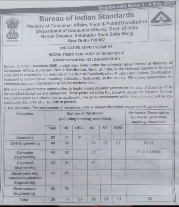BIS Opens Online Applications for Scientist-B Posts in Engineering and Science Disciplines, Shot Notification 2025