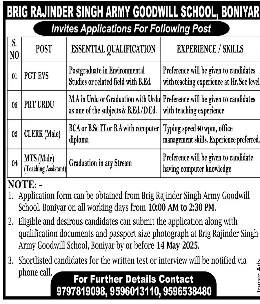 Brig Rajinder Singh Army Goodwill School Boniyar Teaching & Non-Teaching Posts 2025