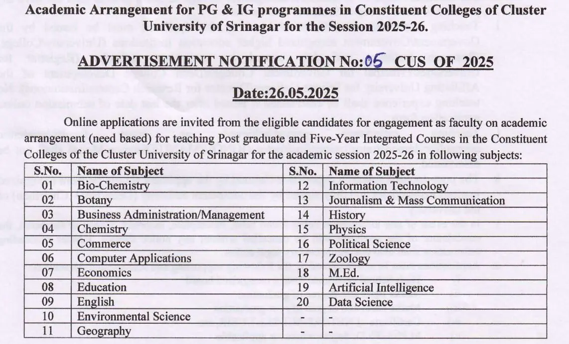 Cluster University Srinagar Notification 2025 for Academic Arrangement in 20 Subjects