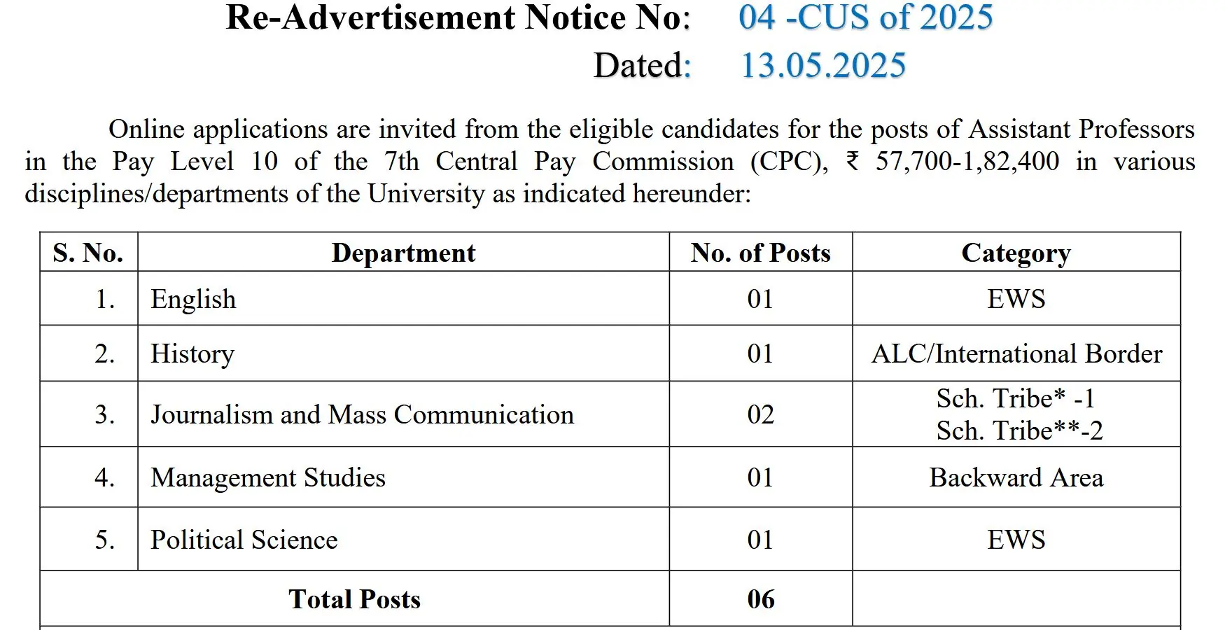 Cluster University Srinagar Opens Assistant Professor Posts in various Departments – Apply by 3 June