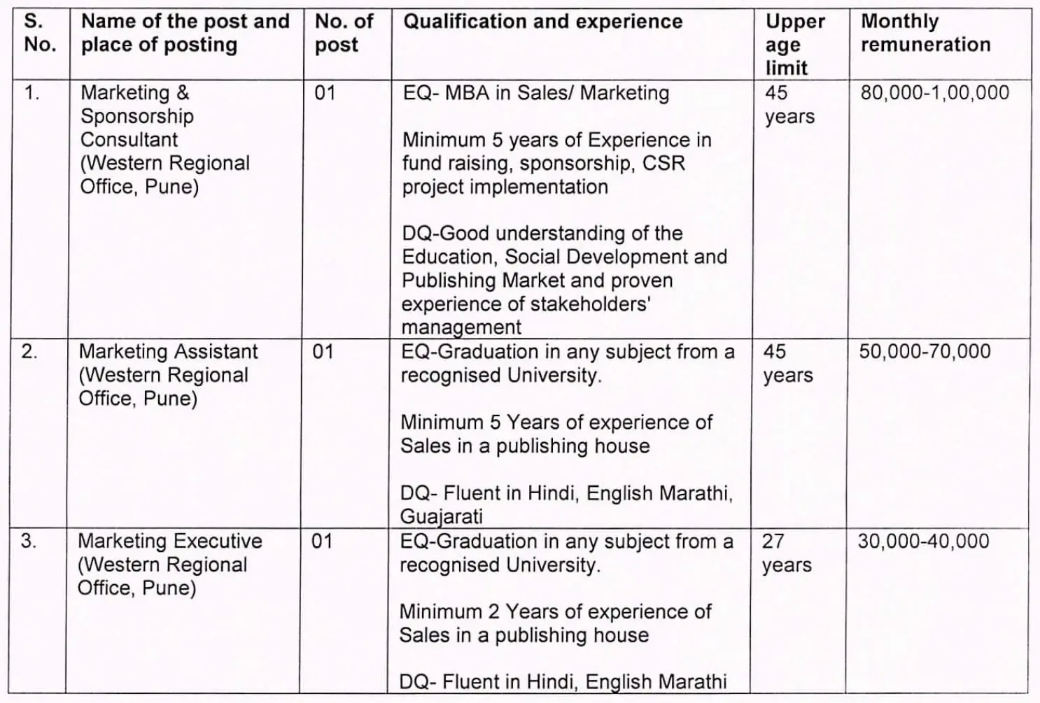 National Book Trust Invites Applications for Marketing Posts 2025