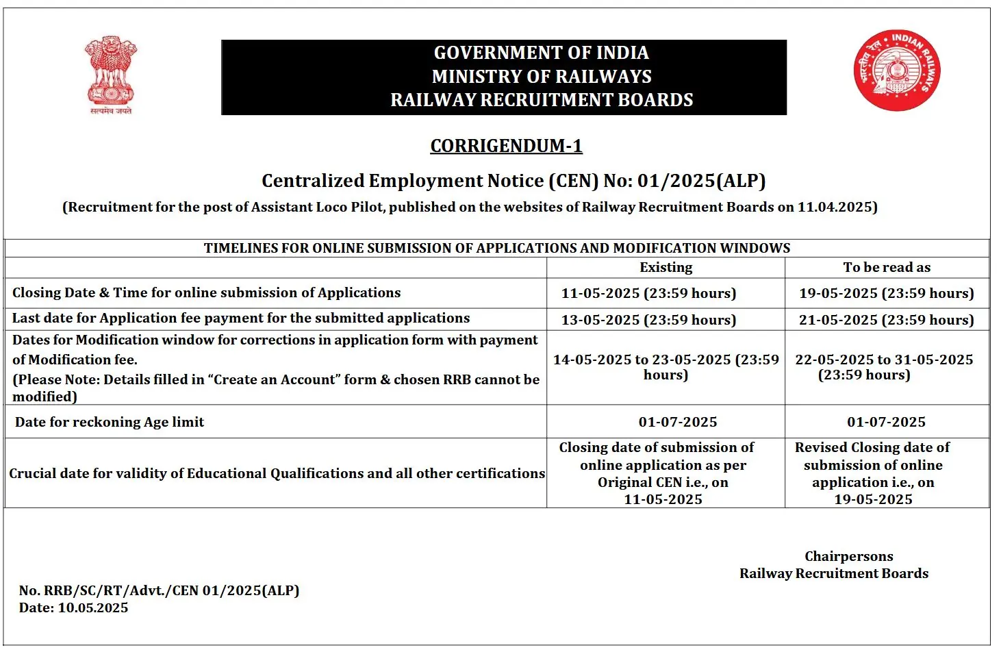 RRB ALP CEN 01/2025 Online Application Extended for 9970 Assistant Loco Pilot Posts