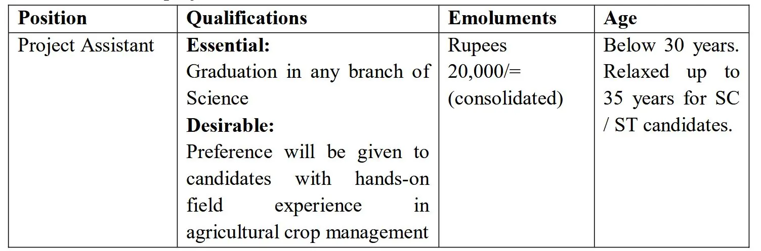 SKUAST-K Project Assistant Post Vacancy Announced, Monthly Salary 20,000