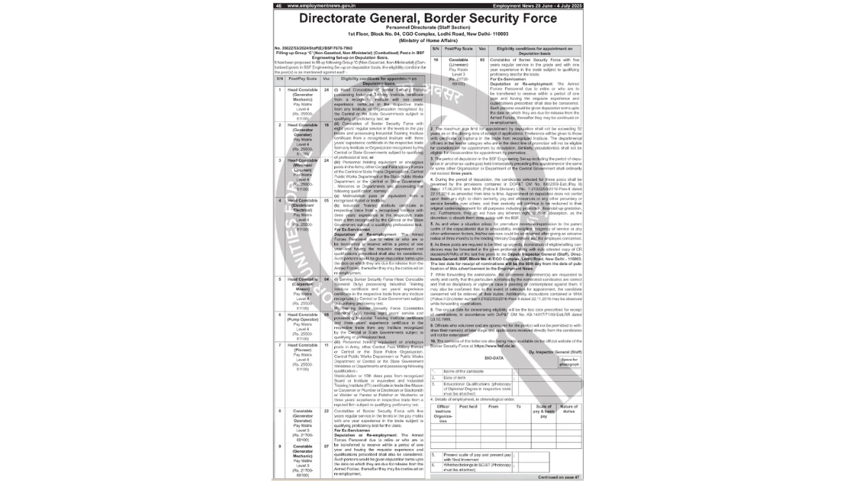 BSF Vacancies of constable posts