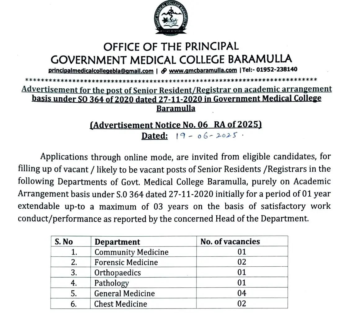 GMC Baramulla SR and Registrar Posts in various Departments – Apply Online by 25 June