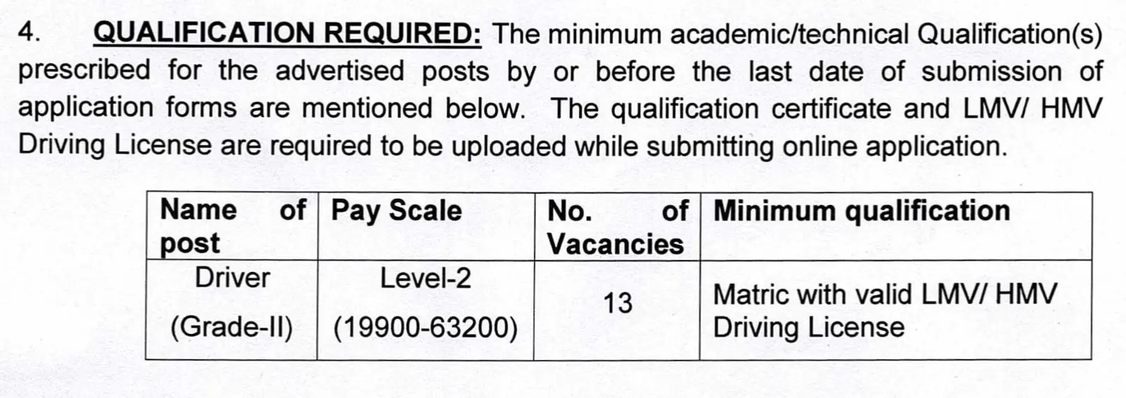 Jammu & Kashmir High Court Hiring Drivers – 13 District Cadre Posts, Apply Online Now