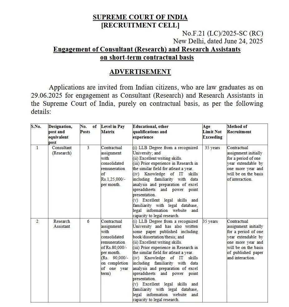 Supreme Court of India Hiring Consultant (Research) and Research Assistants – Apply by 29 June 2025