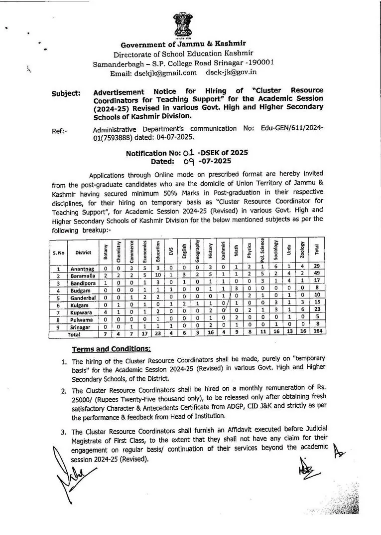 DSEK Cluster Resourse Coordinator Posts notification 2025