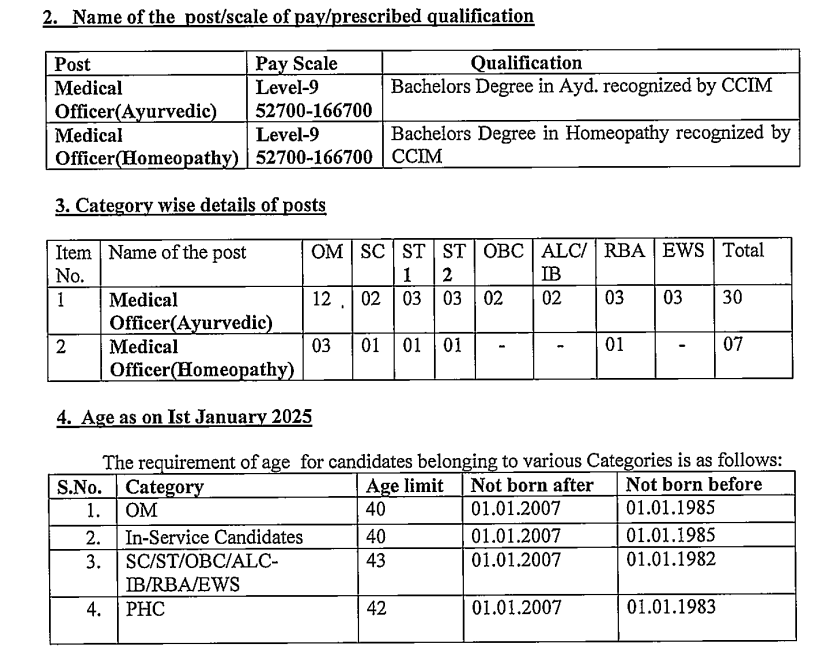JKPSC MO 2025 Notification Out for 37 Posts of Ayurvedic and Homeopathy Doctors