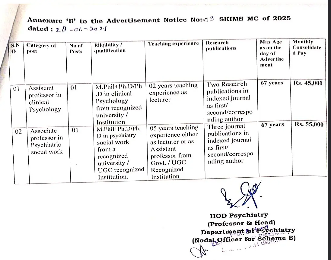 SKIMS Medical College Notification Out for Faculty Posts in Psychiatry, Psychology and Nursing SKIMS Medical College Notification Out for Faculty Posts in Psychiatry, Psychology and Nursing
