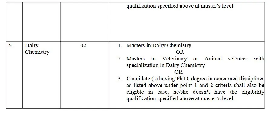 Assistant Professor Posts at SKUAST-Jammu Faculty of Dairy Technology Assistant Professor Posts at SKUAST-Jammu Faculty of Dairy Technology