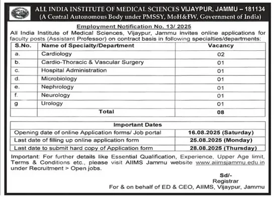 AIIMS Jammu Assistant Professor Posts in Various Specialties – Apply by 25 August 2025