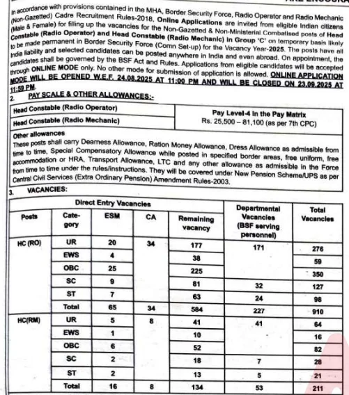 BSF Announces 1121 Head Constable Radio Operator and Radio Mechanic Vacancies
