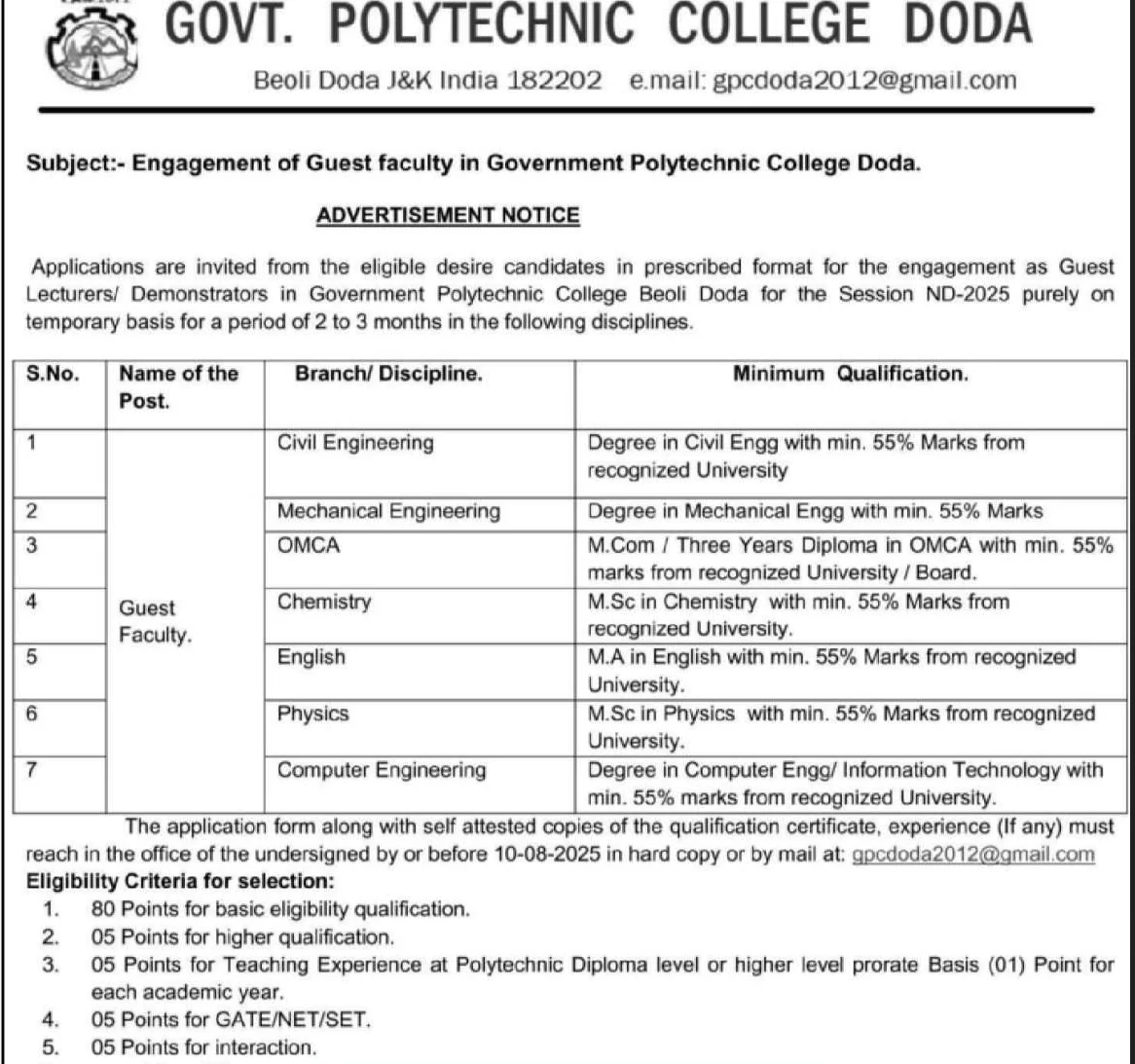 Government Polytechnic College Doda invites applications for Guest Faculty positions in various disciplines