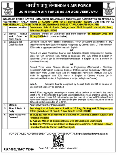 Indian Air Force Recruitment Rally for J&K, Ladakh and Punjab from 27 August to 6 September 2025
