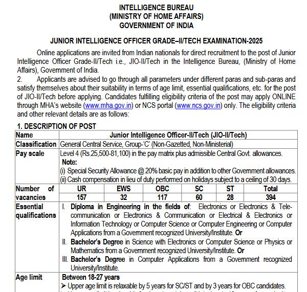 Intelligence Bureau IB JIO Tech Notification 2025 Out for 394 Junior Intelligence Officer Posts