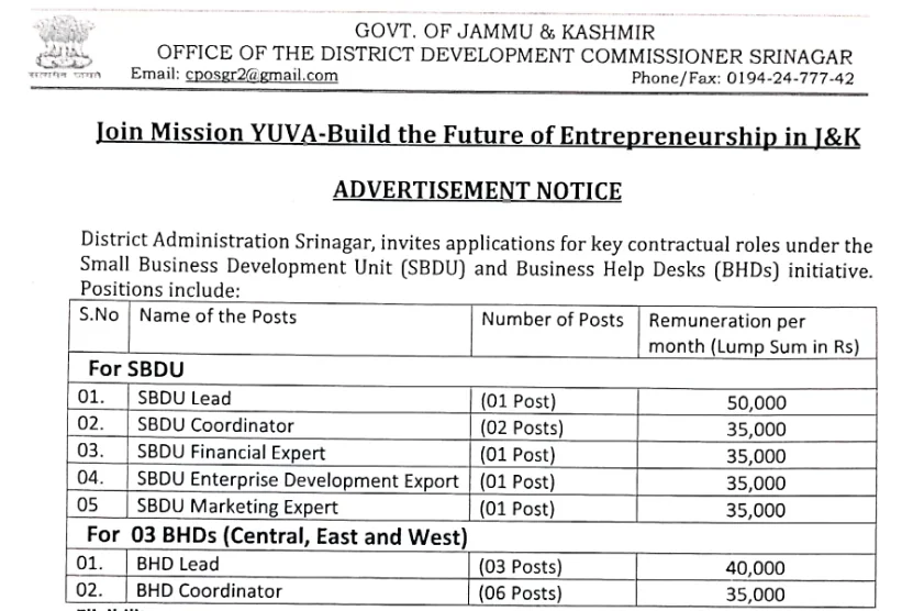 Mission Yuva Srinagar Recruitment 2025 – Check Posts and Apply Now for Various Posts