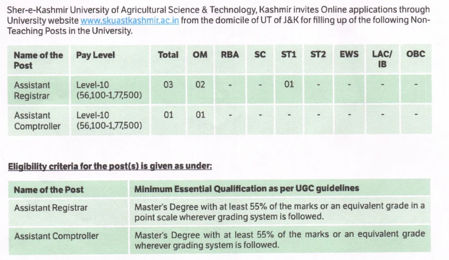 SKUAST Kashmir Non-Teaching Posts, Online Application Process to end soon