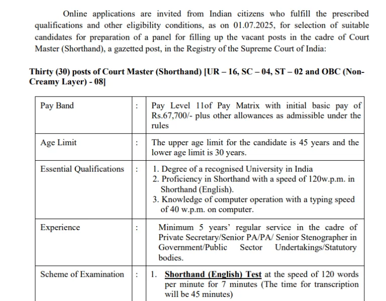 Supreme Court of India 2025 Notification released for 30 Court Master (Shorthand) Posts, Apply Online Now