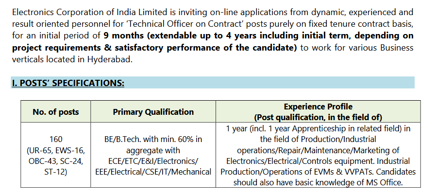 ECIL Technical Officer Notification 2025 Out for 160 Vacancies, Apply Online by 22 September