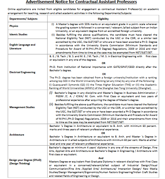 IUST Kashmir Contractual Assistant Professor Posts Notification 2025, Apply for IUST AP Posts IUST AP Vacancy Details