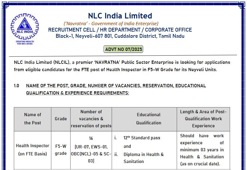 NLC opens online applications for Health Inspector posts, Apply before October 6 NLC opens online applications for Health Inspector posts, Apply before October 6