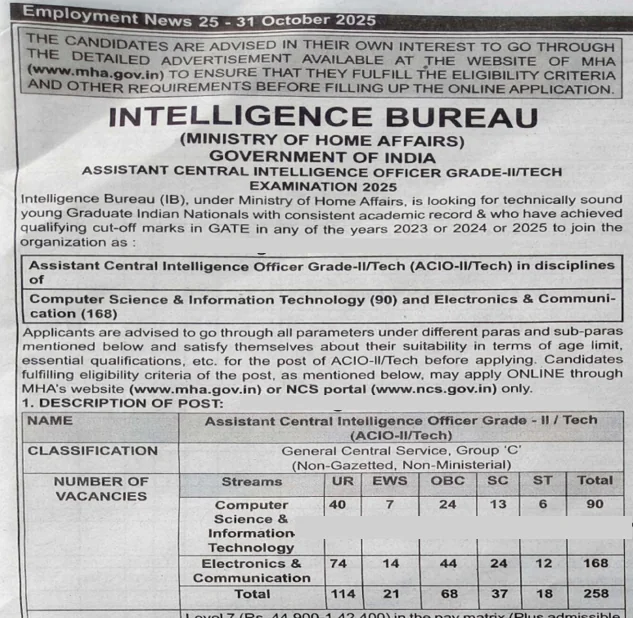 Intelligence Bureau Announces 258 ACIO Grade-II Tech Vacancies, Check Notification PDF Intelligence Bureau Announces 258 ACIO Grade-II Tech Vacancies