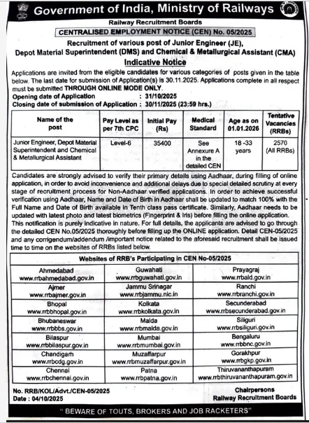 RRB JE 2025 Notification Out for 2570 Junior Engineer and Other Posts Announced, Check Short Notice