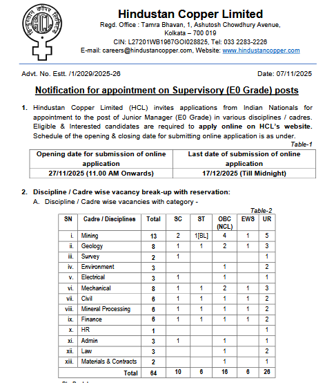 HCL Jr Manager Posts